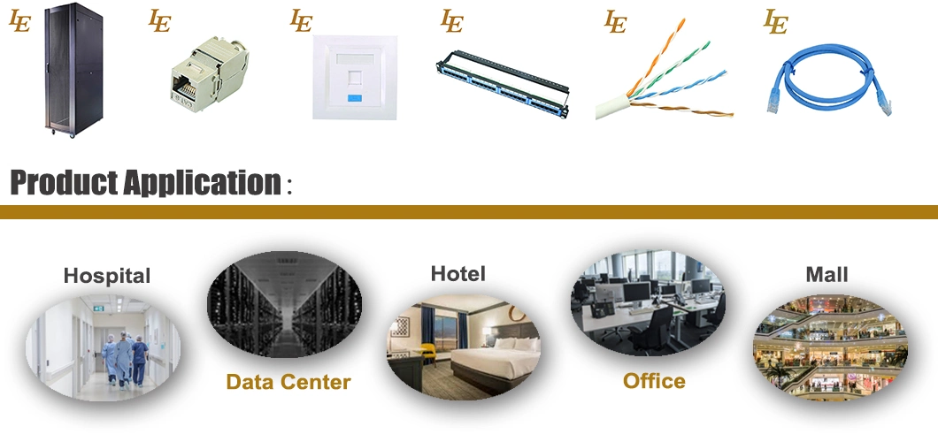 Le 86*86 Type Faceplate with RJ45 Module