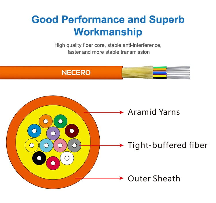 Necero Fiber Optic Cable Telecommunications Indoor High Strength Quality Indoor Fiber Optic Cabling GJFJV