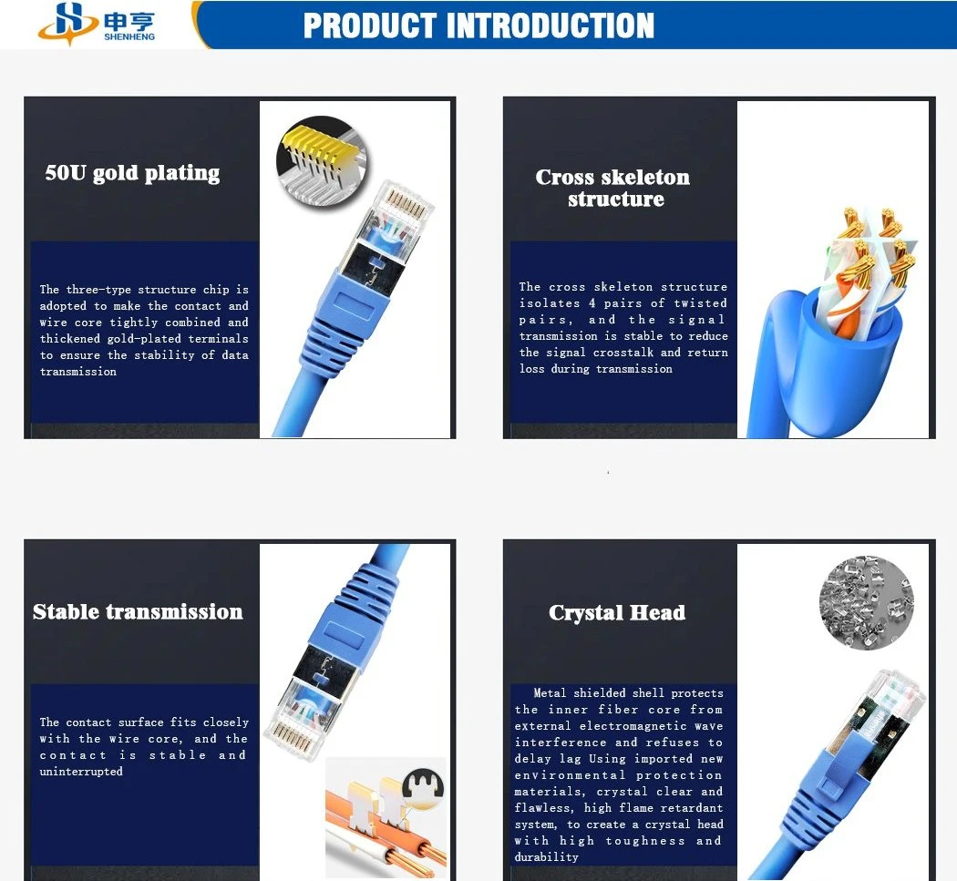 Shielded F/S/UTP Cat. 6A RJ45 Patch Cord Network Cabling