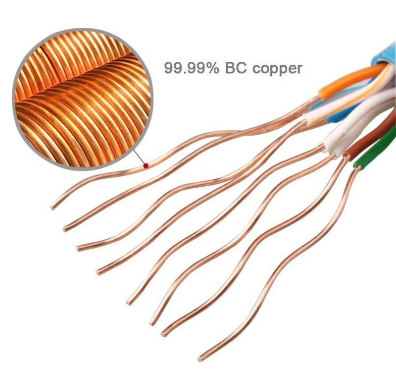 Solid Copper Conductor Cat5e UTP FTP STP SFTP Factory Network Ethernet Cable for Optimal Data Transfer