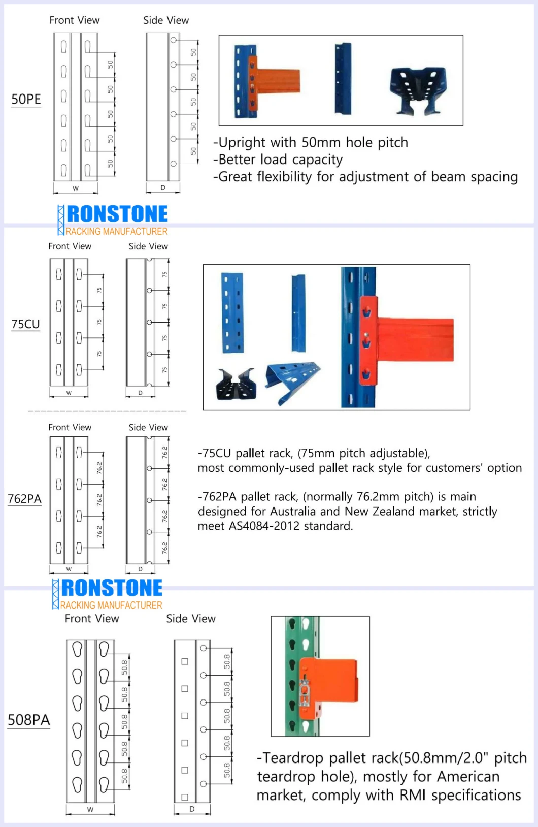 Open Heavy Duty Warehouse Racking and Pallet Rack with Factory Price